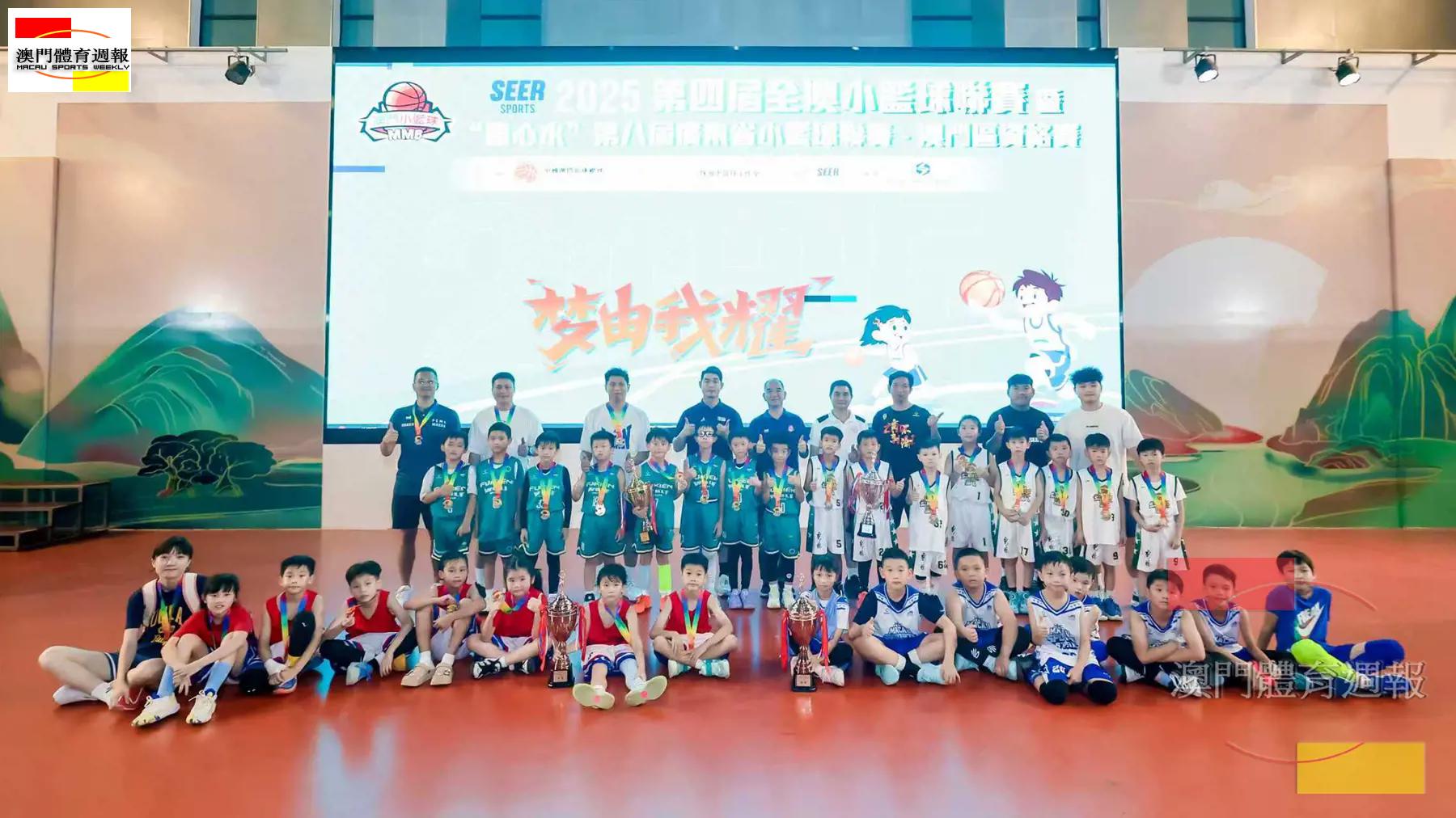 U8組別合影.jpg