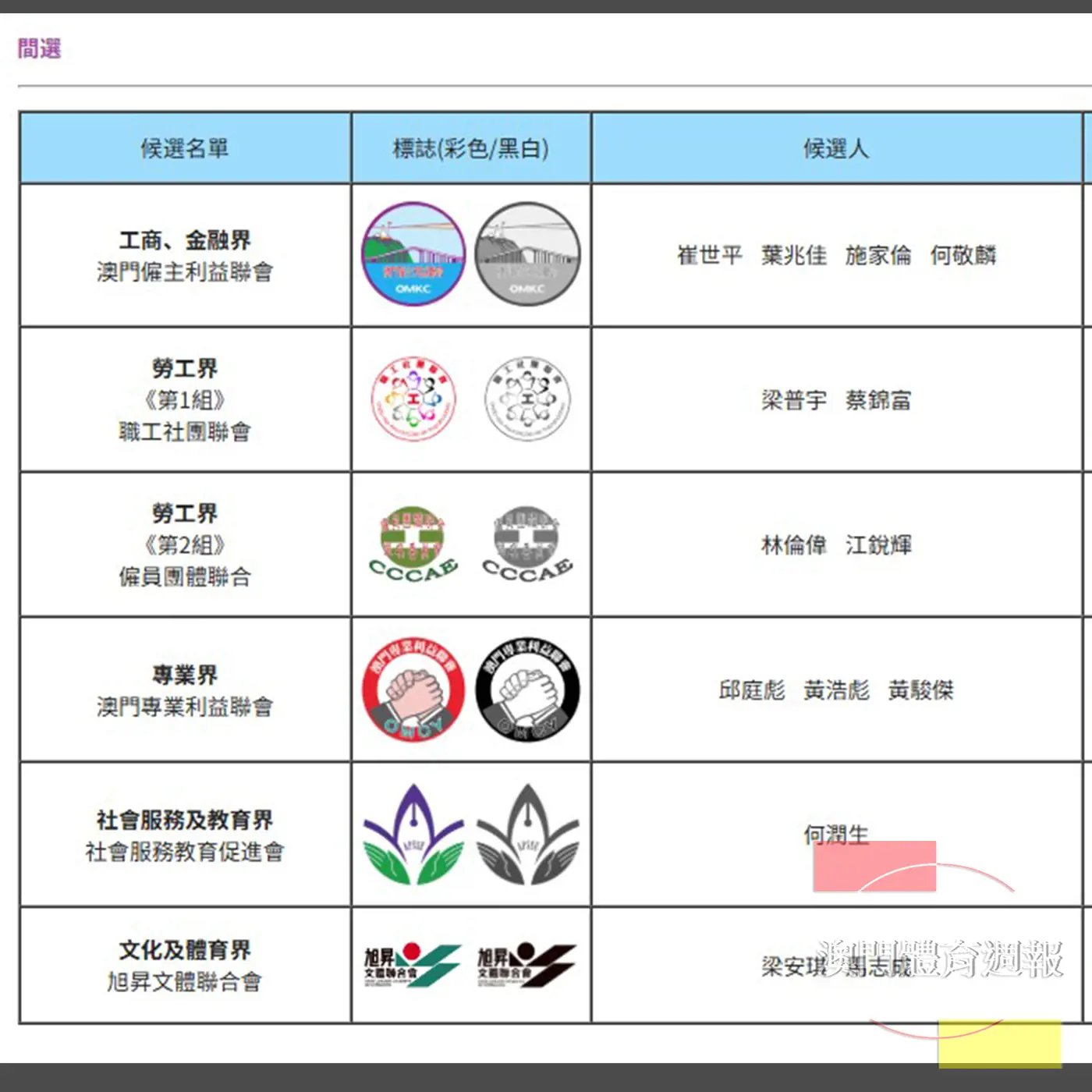 問選BB.jpg