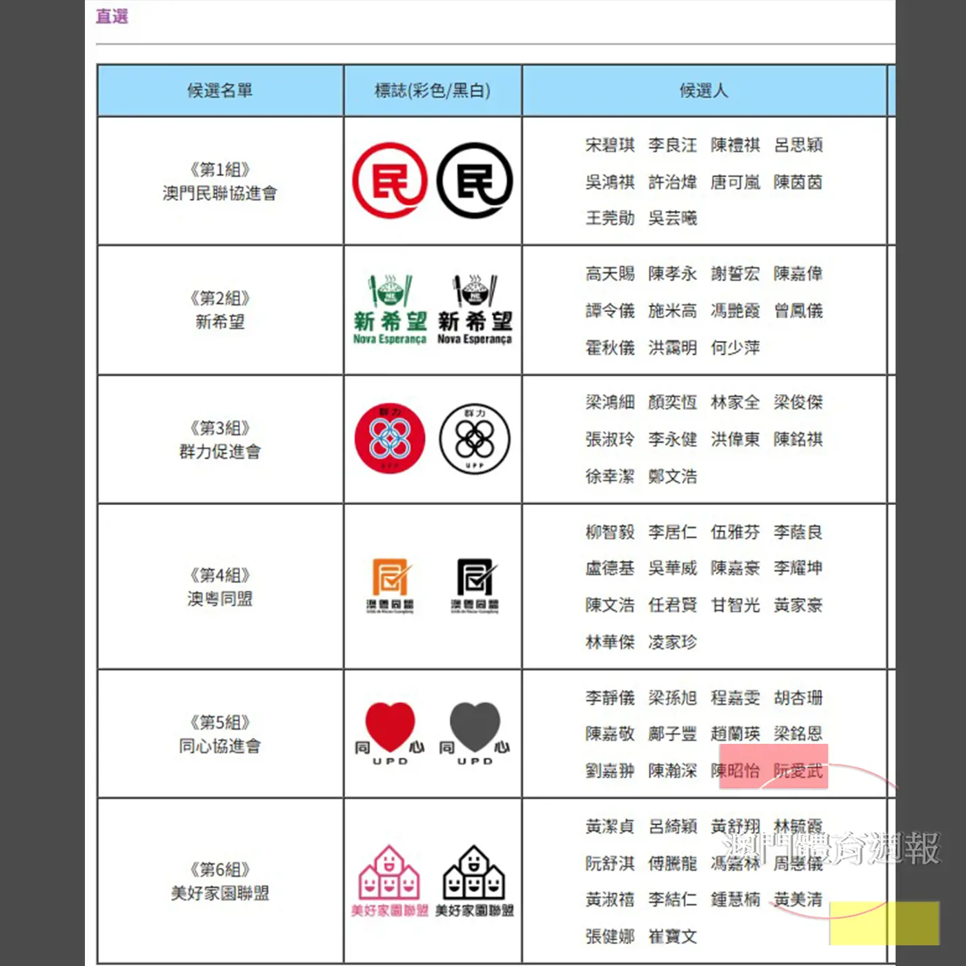 直選AA.jpg