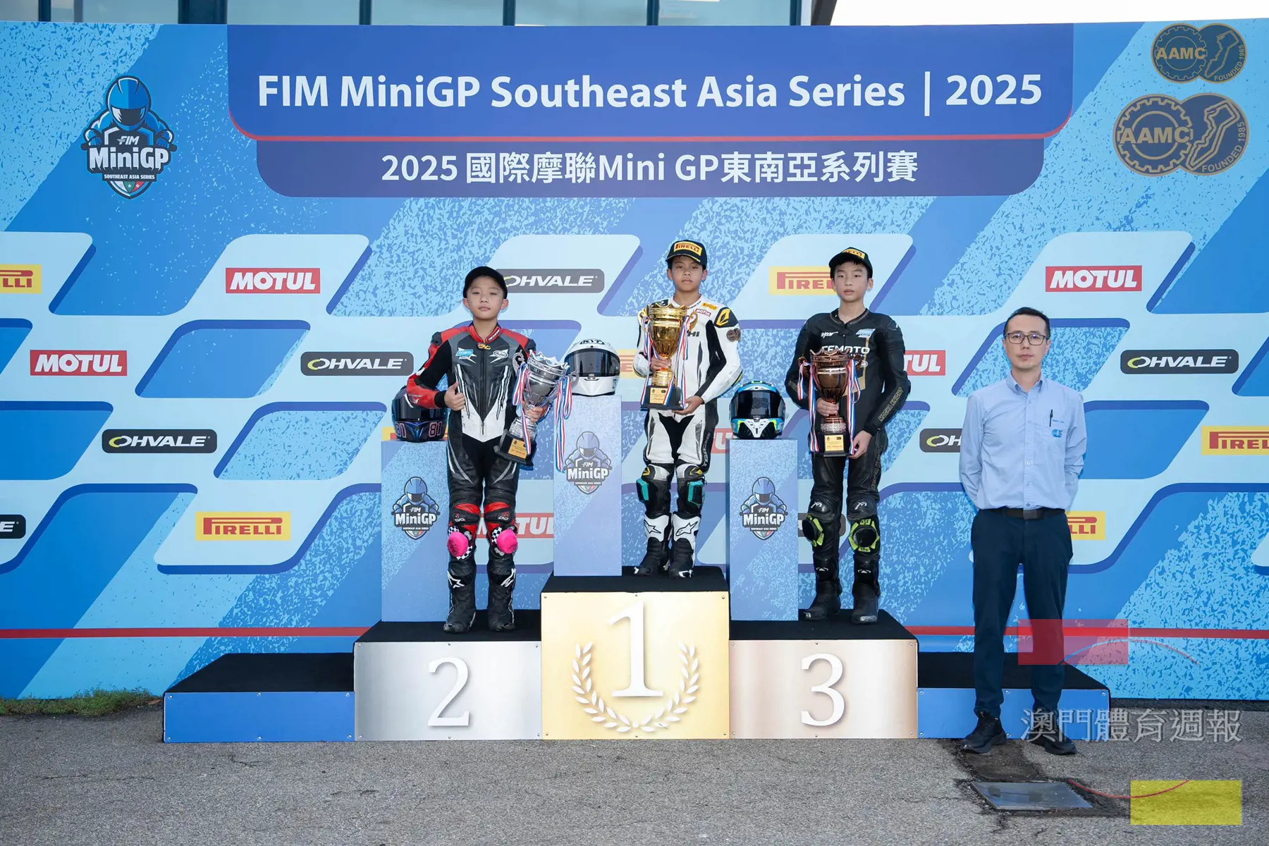 MiniGP第五場第一回合獲獎者.jpeg