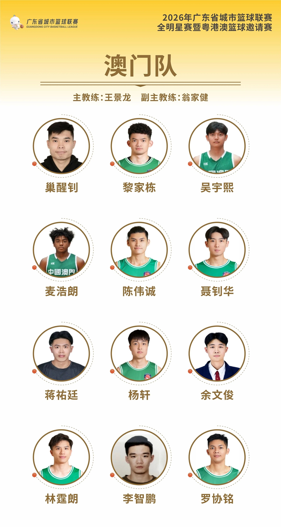 澳門隊首戰粵BA賽事.jpg